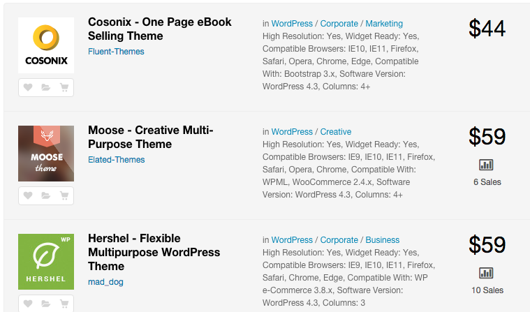 WordPress Themes on Themeforest