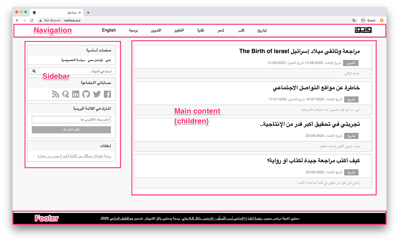 Watheq.xyz Layout